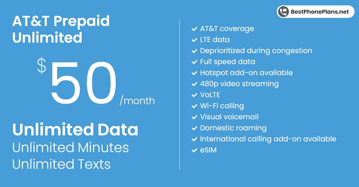 AT&T Prepaid Unlimited Plan Price & Features