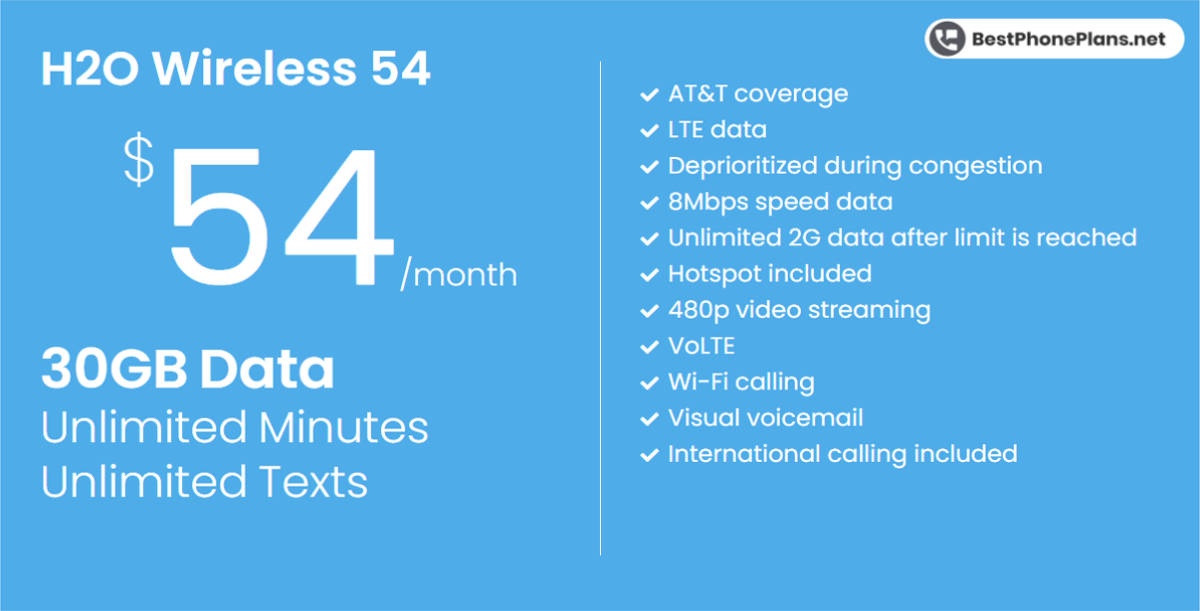 H2O Wireless 60GB Plan Details, Price & Features BestPhonePlans