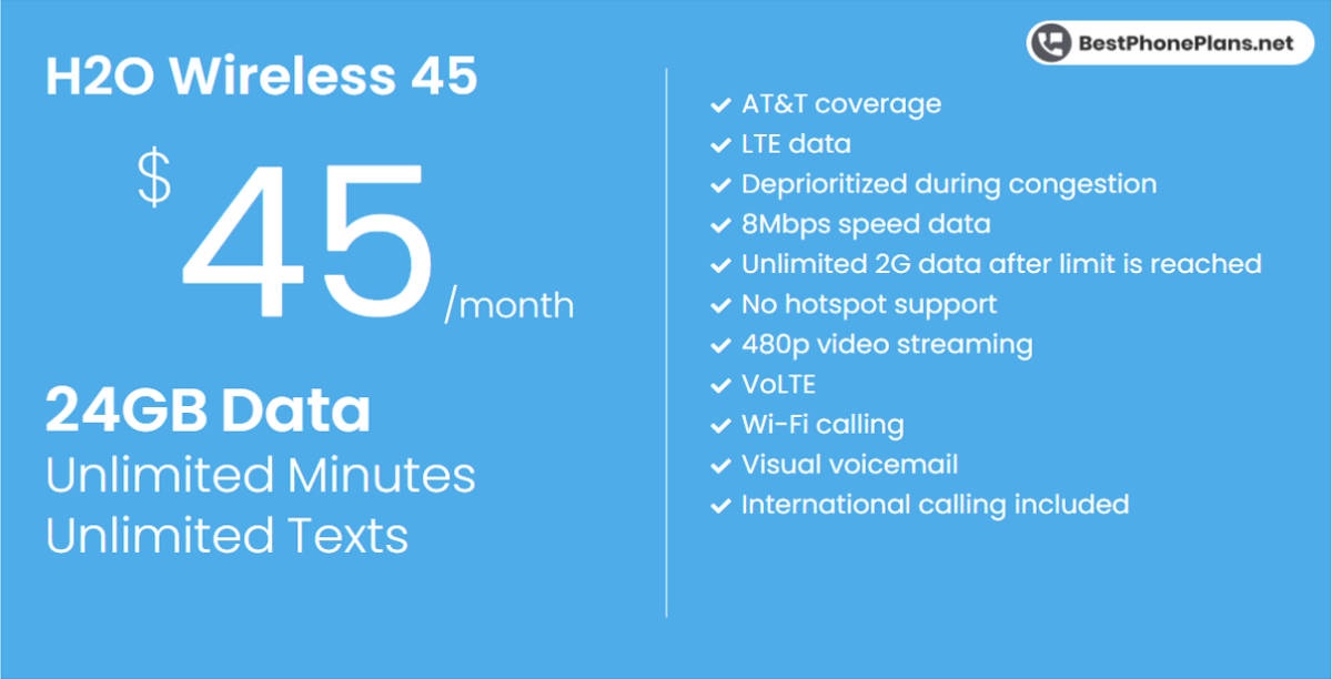 H2O Wireless 40GB Plan Details, Price & Features BestPhonePlans