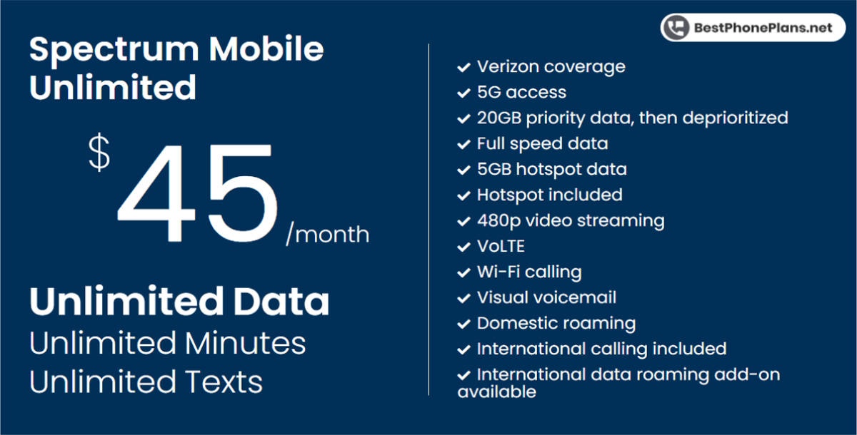 Spectrum Mobile Unlimited Plan Details, Price & Features