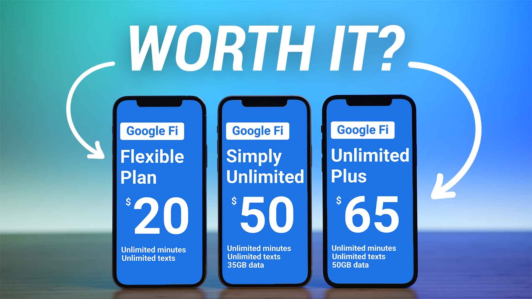 Google Fi Simply Unlimited Plan Details, Price & Features