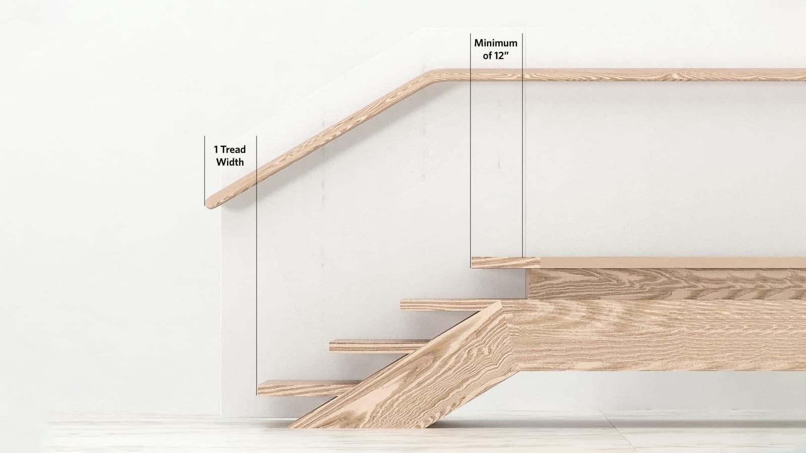 A Guide to ADA Handrails in Stairways Wallprotex