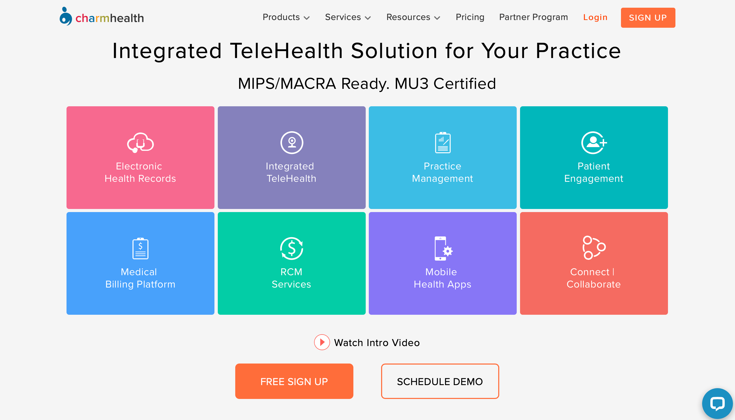 8 Best Electronic Medical Records (EMRs) for Functional Medicine Practices