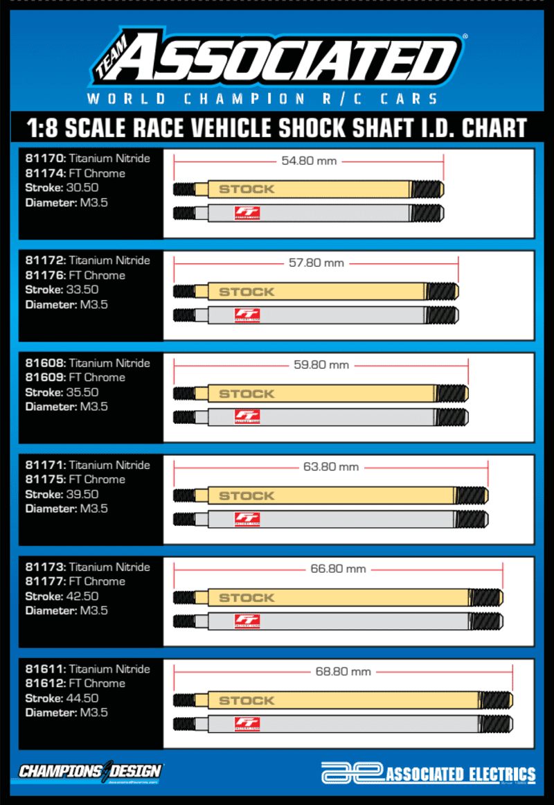 Team Associated 8th Scale Shock Shaft Chart