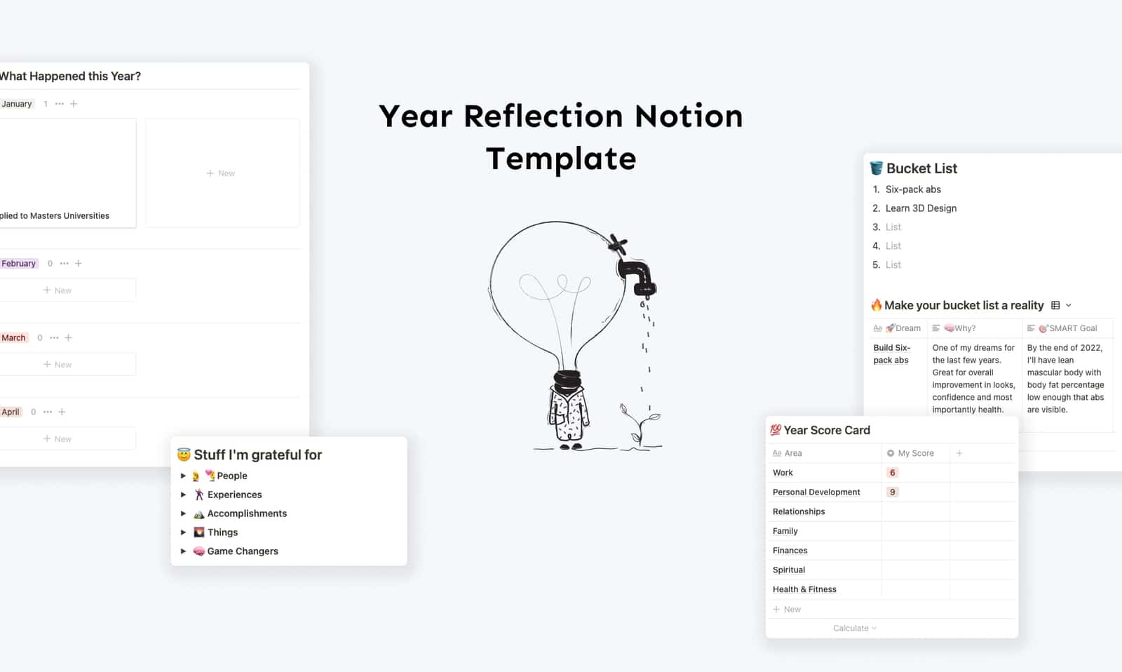 Year Reflection Template Notion Everything Year Reflection Template Notion Everything