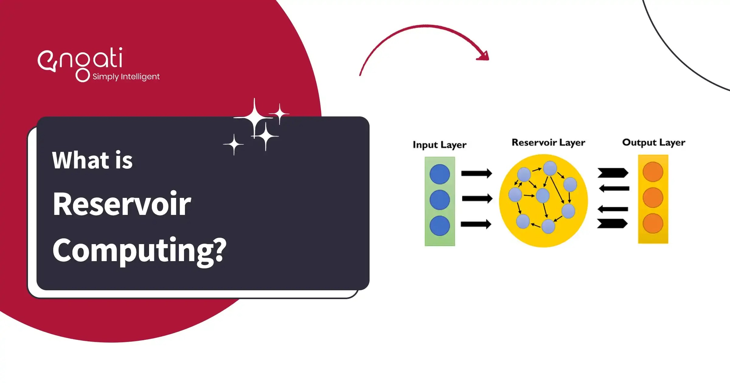 Reservoir computing Engati
