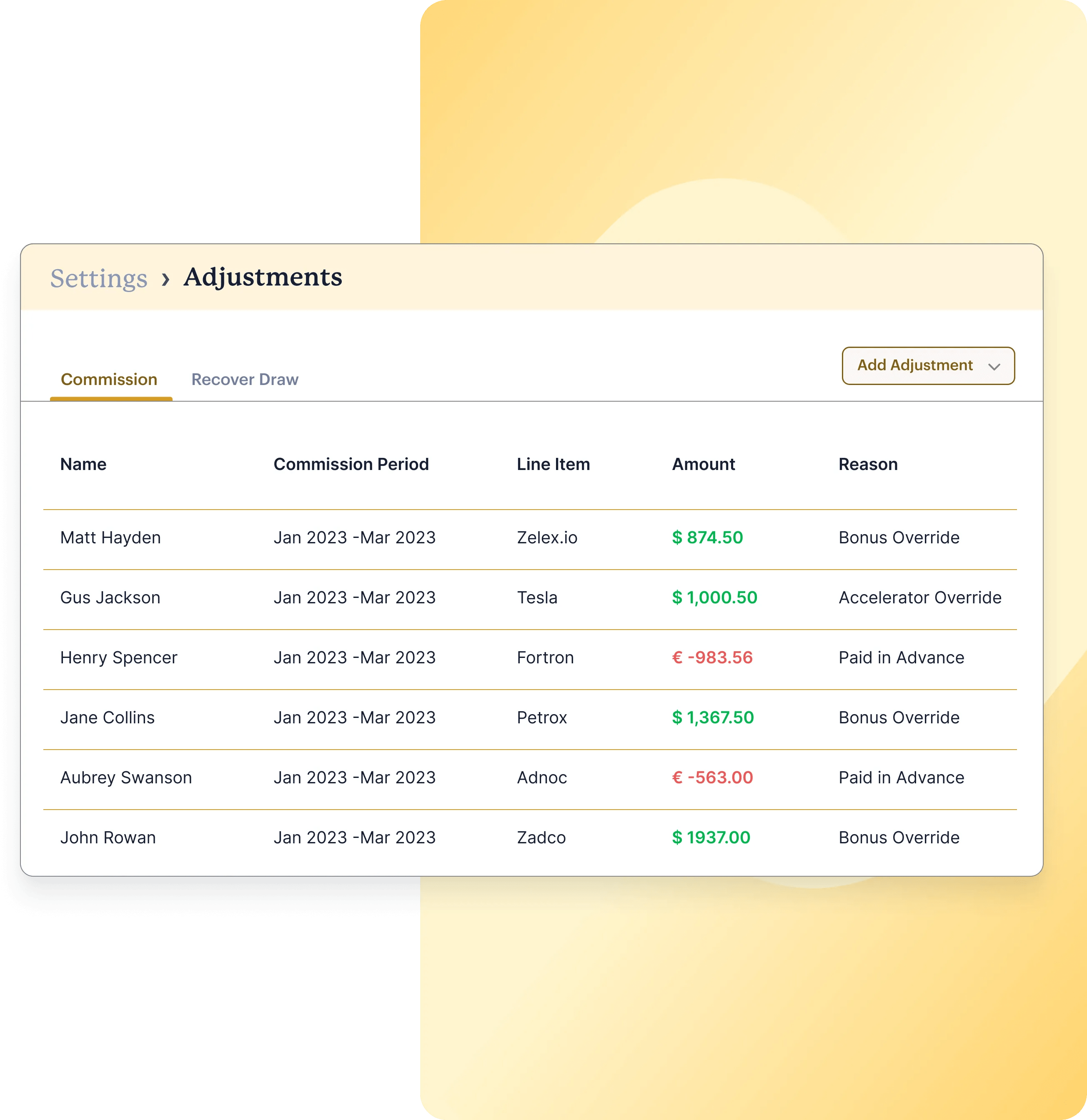 Commission Processing Everstage