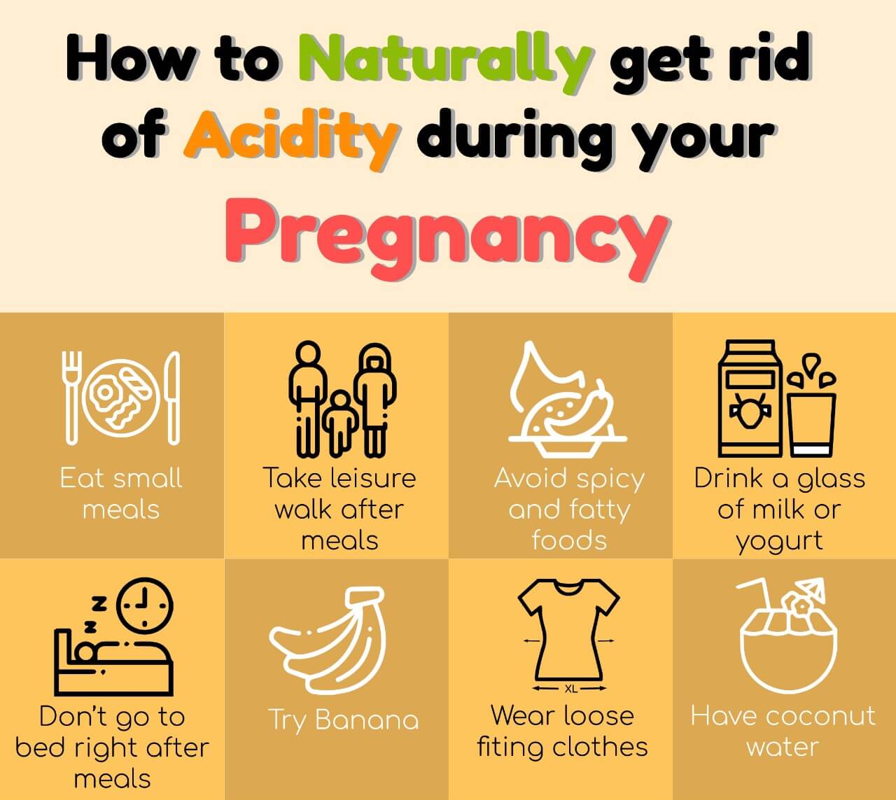 How To Deal With Heartburn During Pregnancy Aimsnow7
