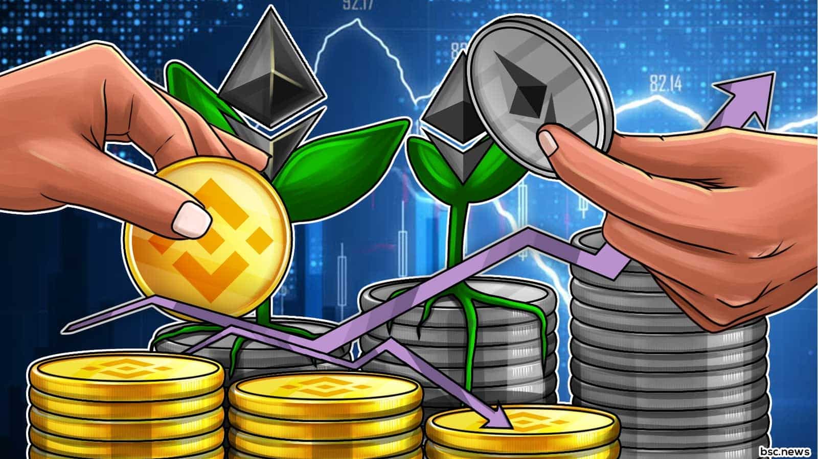 Binance Coin Price Lags as Market Stirs Over US Regulations