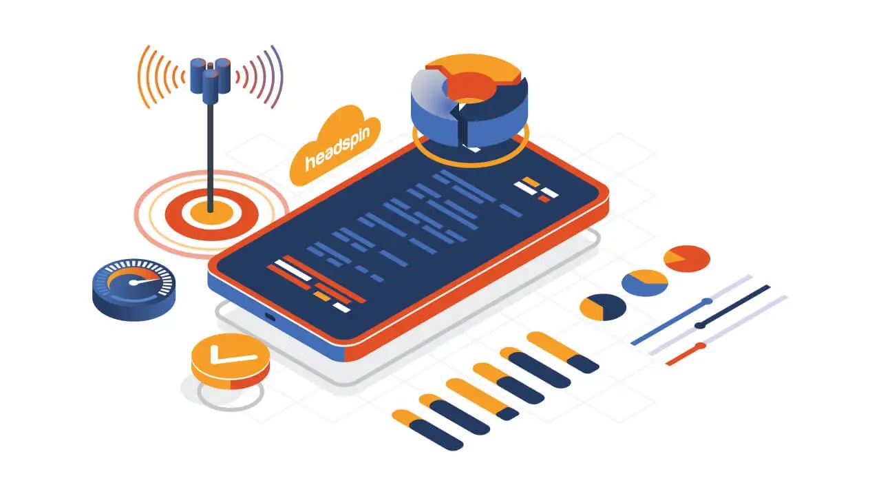 Leveraging Networkbased App Performance Monitoring