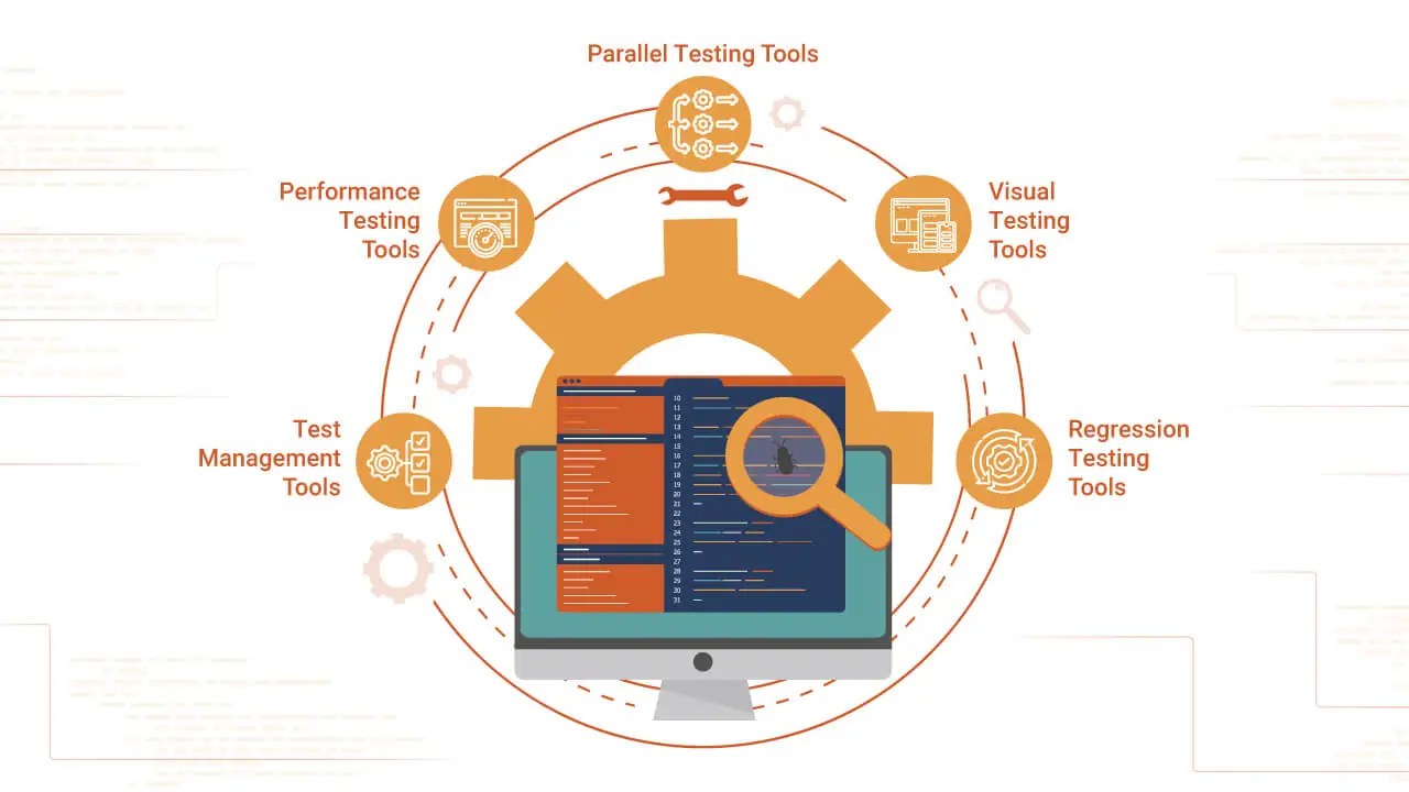 A Comprehensive Guide to Test Reporting in Continuous Testing