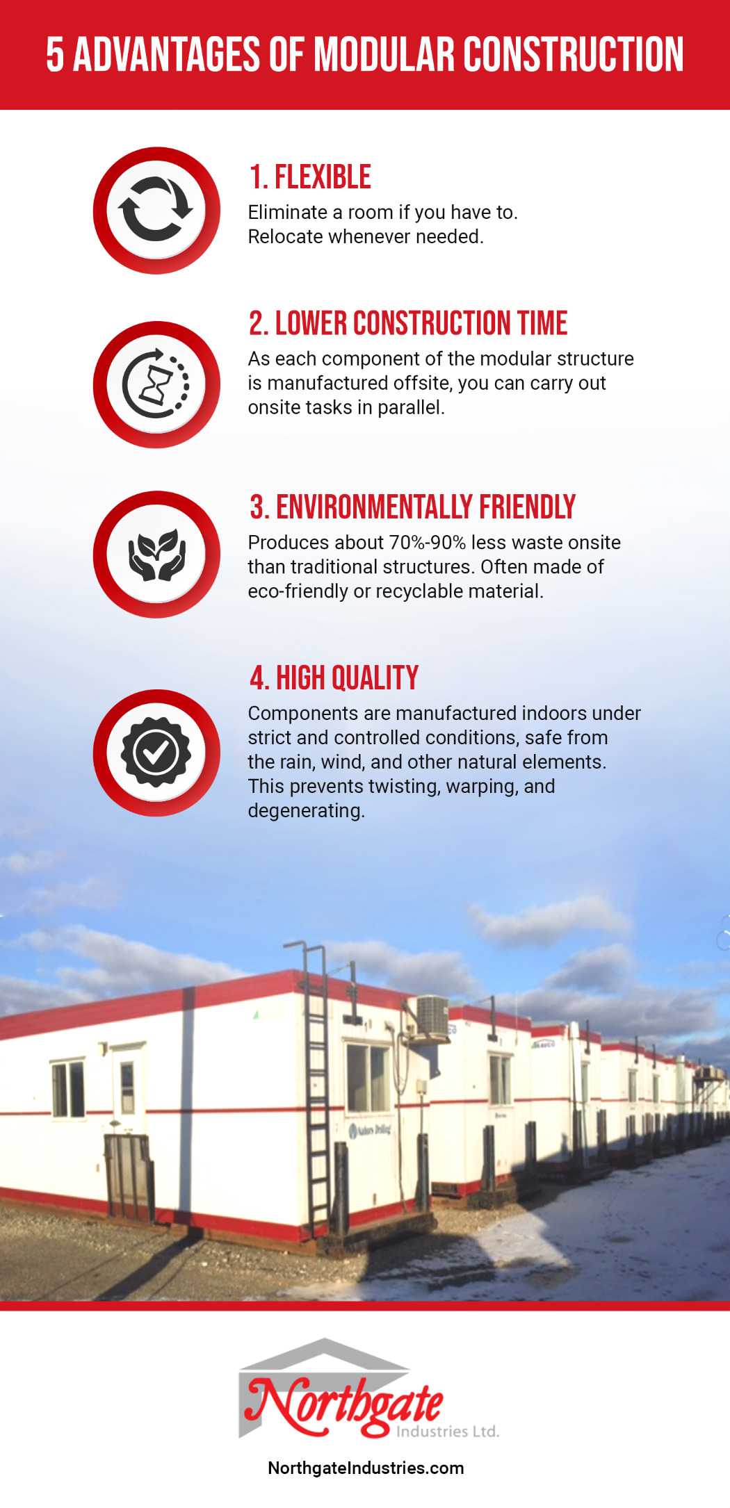 5 Advantages of Modular Construction