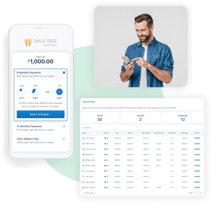 Do dentist offices do payment plans