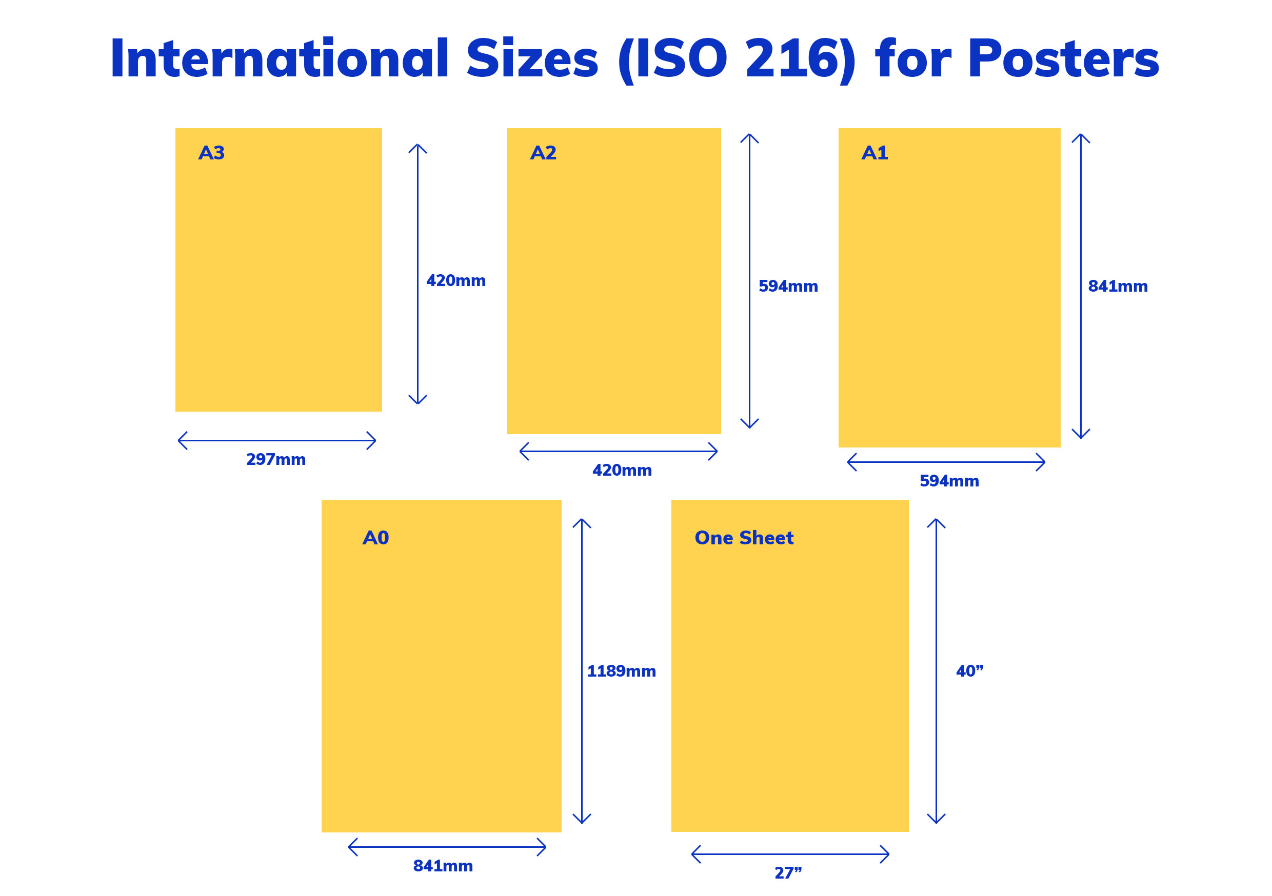 Standard Poster Sizes Dimensions Paper Weight, 54 OFF