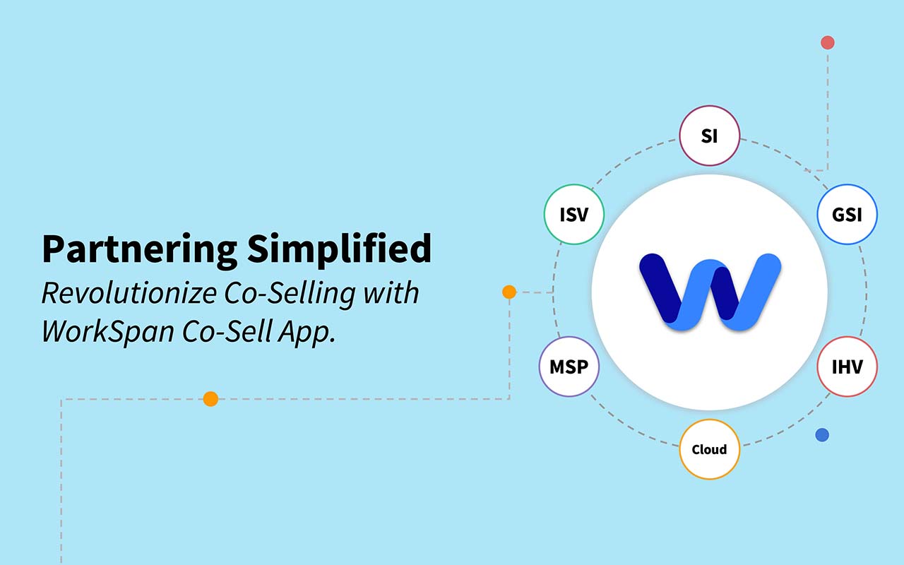 Partnering Simplified Revolutionize CoSelling with WorkSpan CoSell
