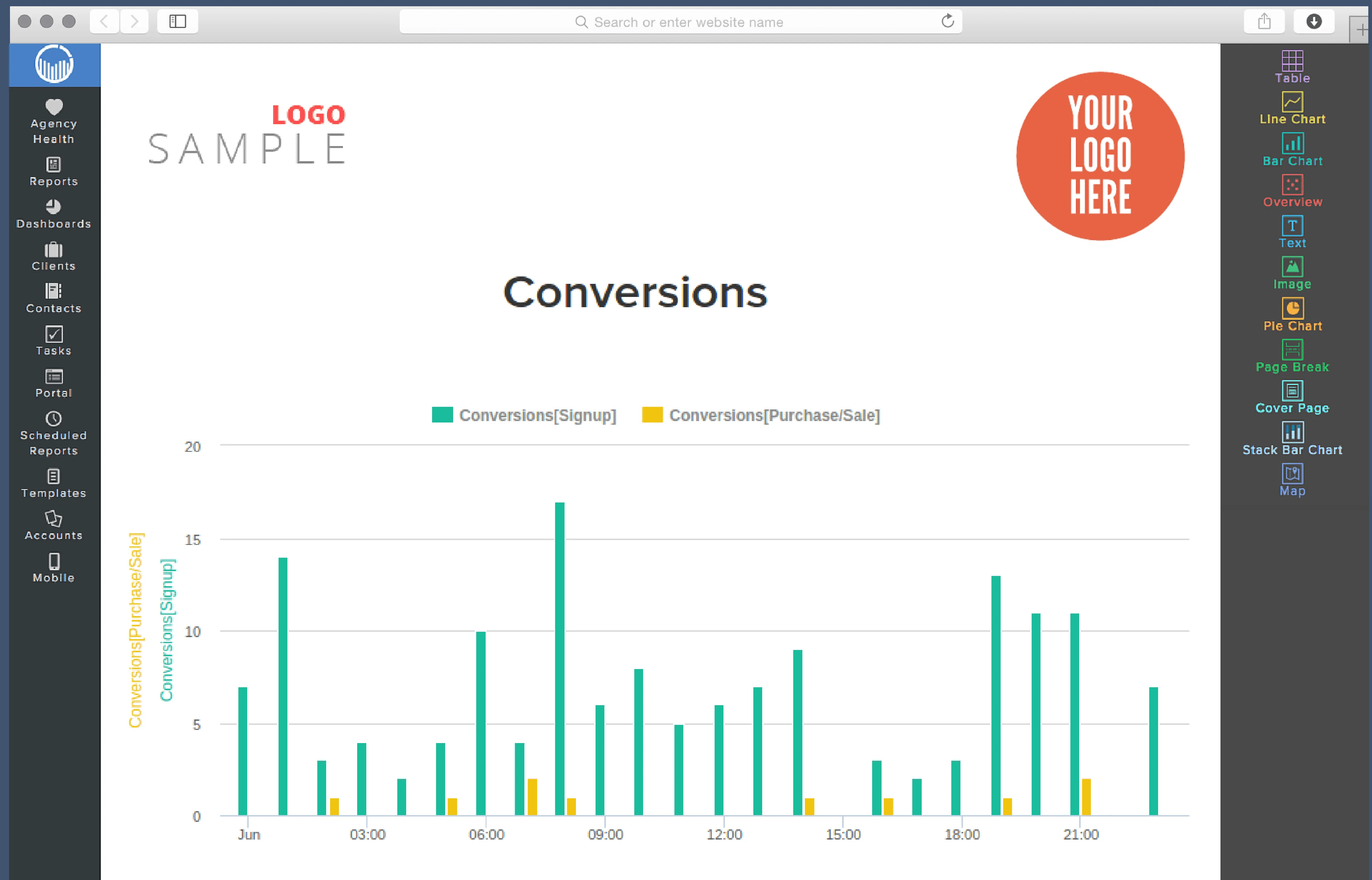 SEM Report Example [PDF] ReportGarden