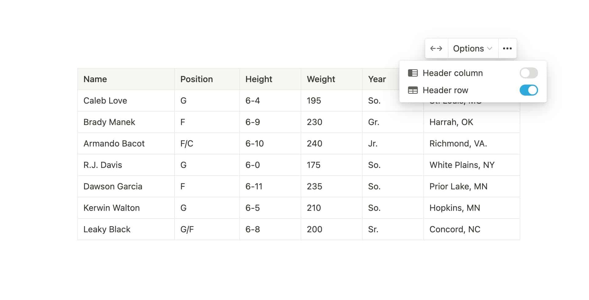 Notion VIP The Finer Points of Simple Tables