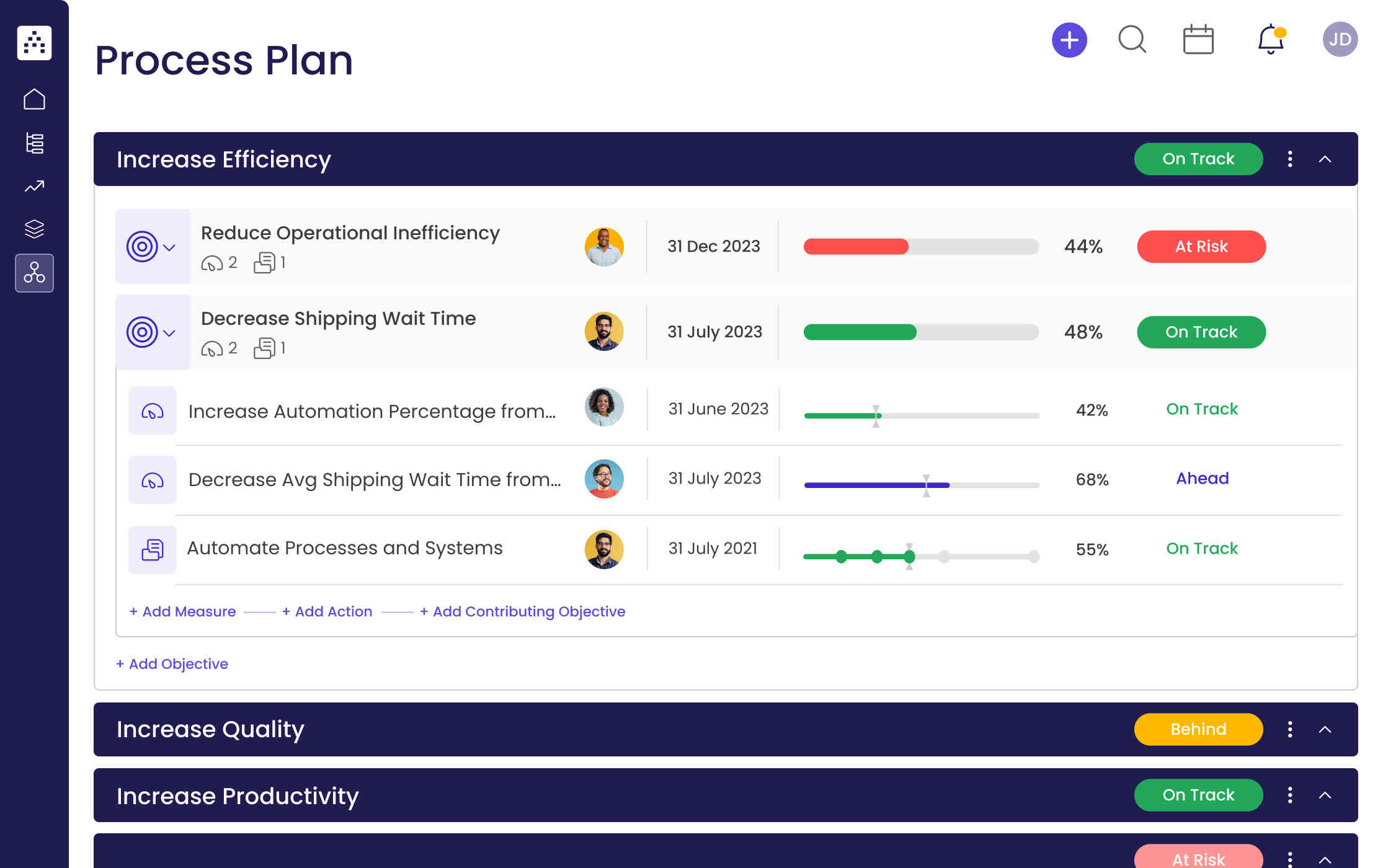 Process Plan Template Process Plan Template