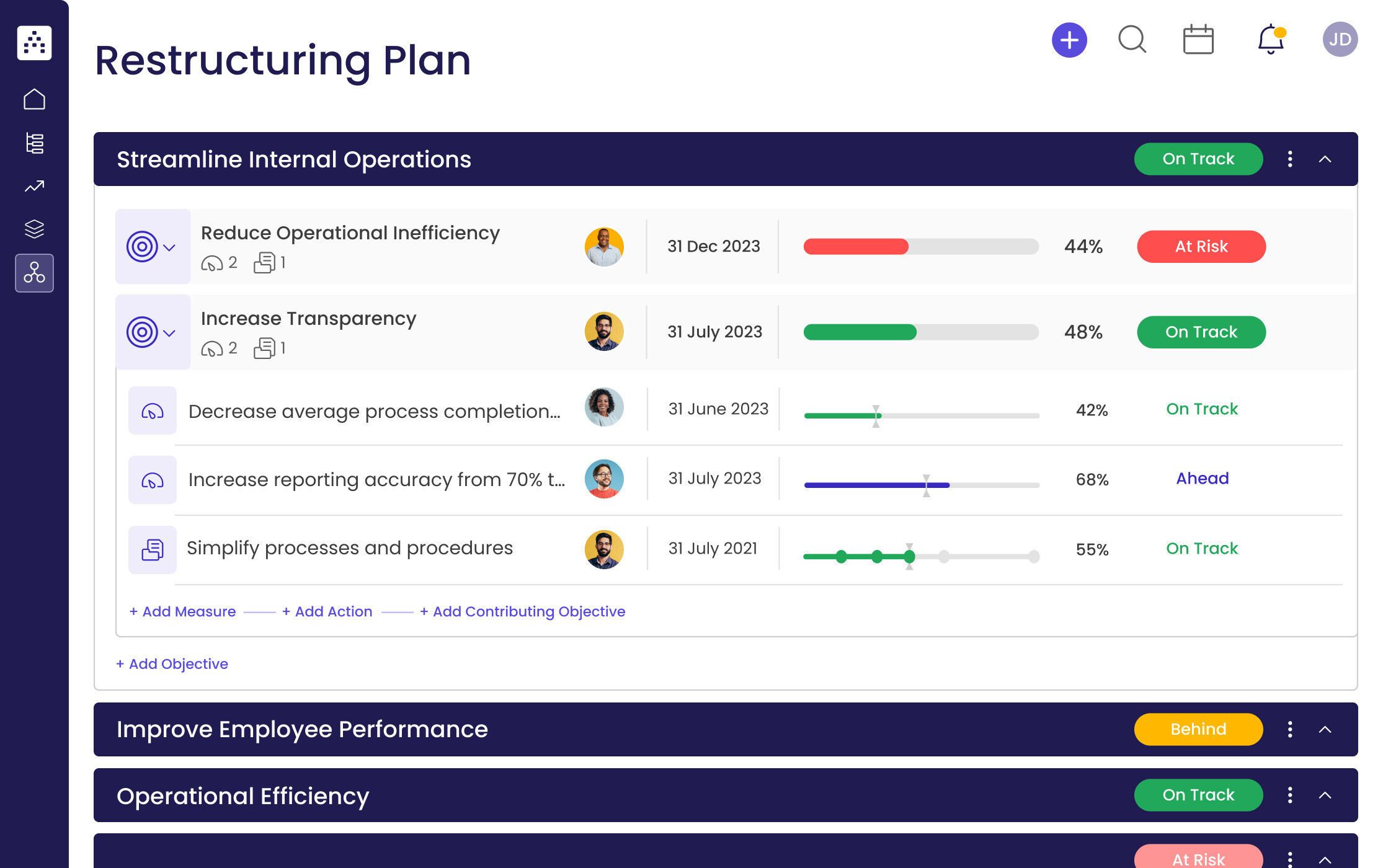 Restructuring Plan Template Restructuring Plan Template