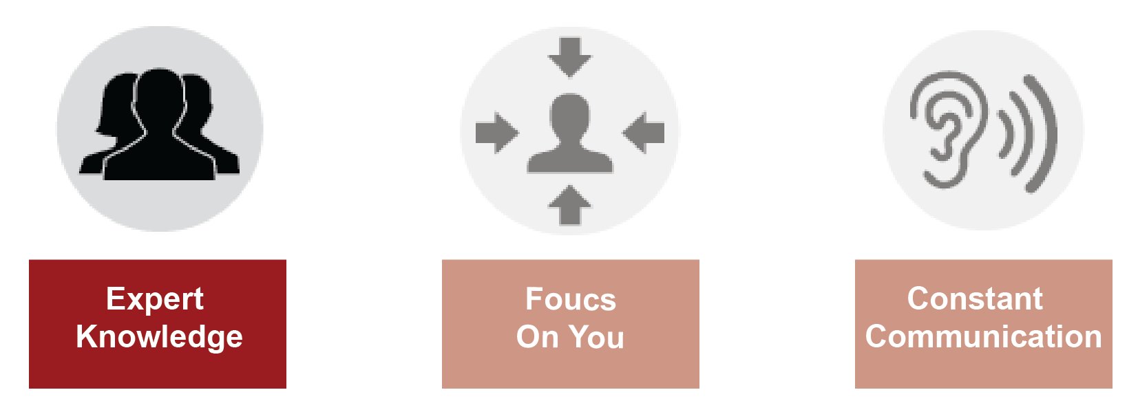 Natalie Swanson Your Real Estate Specialist