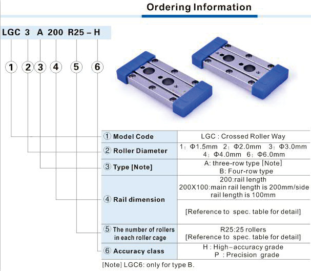LGC Series Crossed Roller Way Johor Bahru (JB), Malaysia Supplier