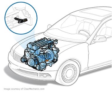 Very confusing 99 Corolla stalling issue - Maintenance/Repairs - Car
