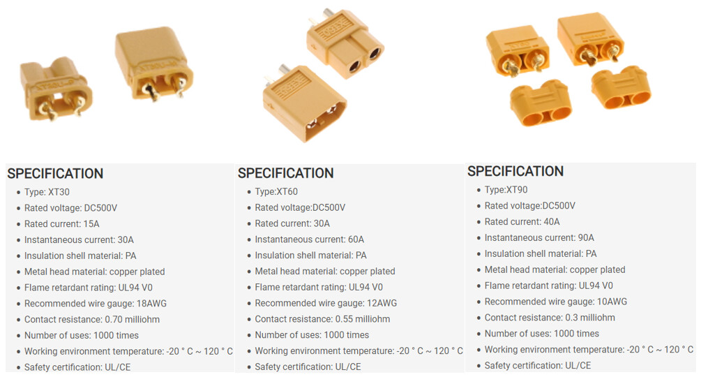 XT30, XT60, XT90 Connector Comparison Interconnect Electronic