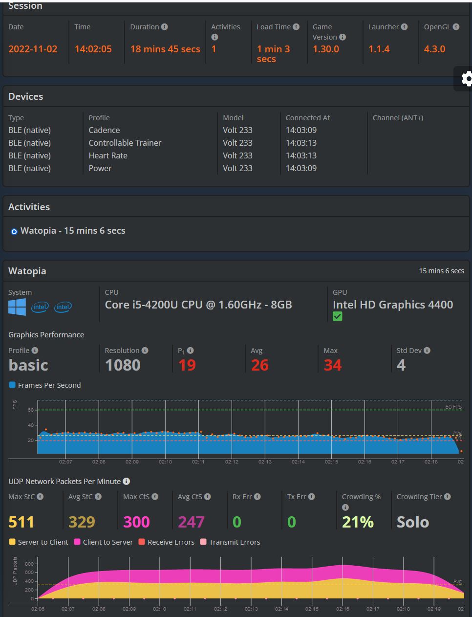 Zwift random freezes in Windows Bugs and Support Zwift Forums