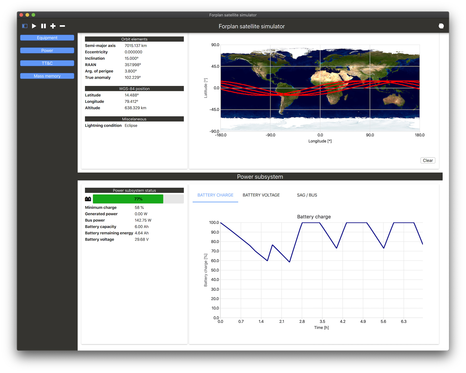 Julia what interesting things are you doing? Community Julia