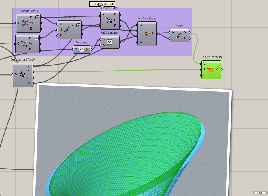How to fix the thicken mesh that twisted in the process of thickening