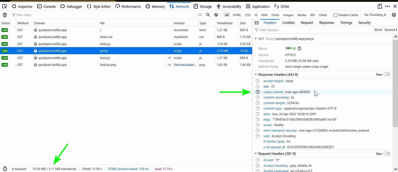 Is "cachecontrolpublic, maxage=0, mustrevalidate" supposed to be