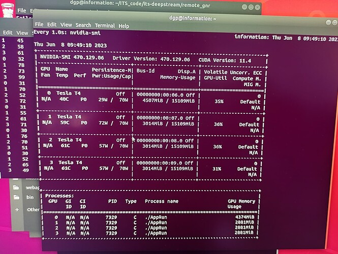 Low GPU utilization - DeepStream SDK - NVIDIA Developer Forums