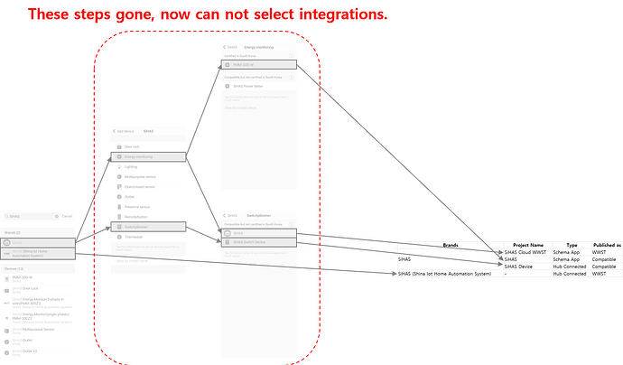 Can not select integration in changed SmartThings app UI - Support