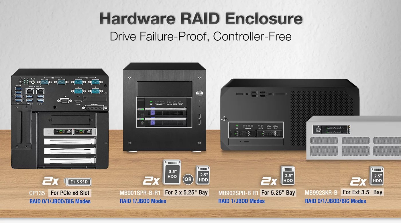Advantages of Hardware RAID Drive Enclosures Over Software RAID and Controller Cards