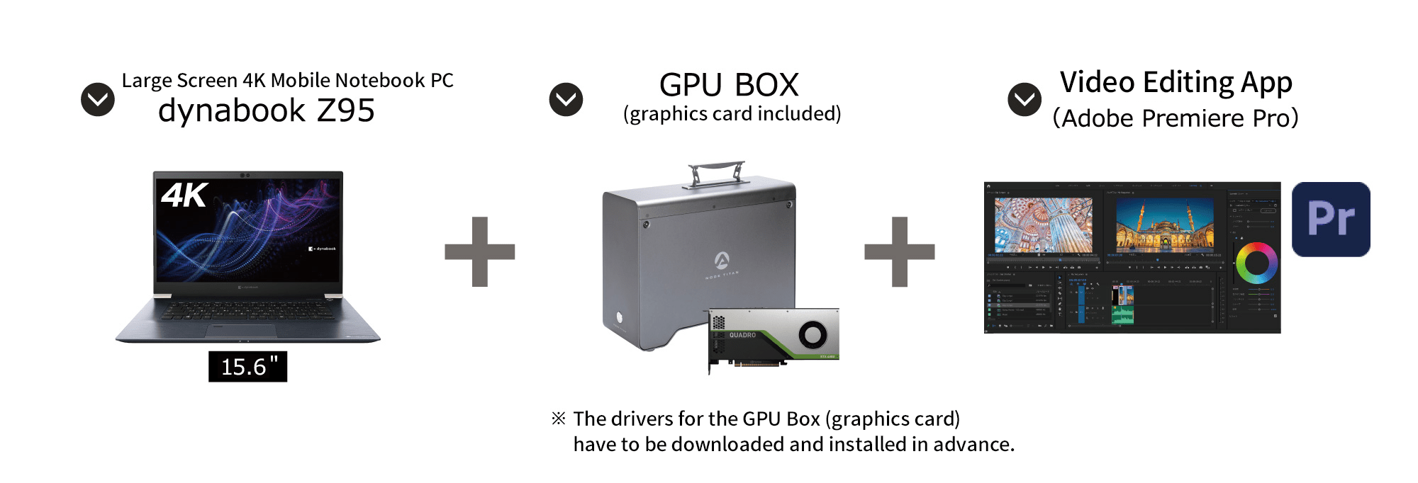 8K Video Editing PC System