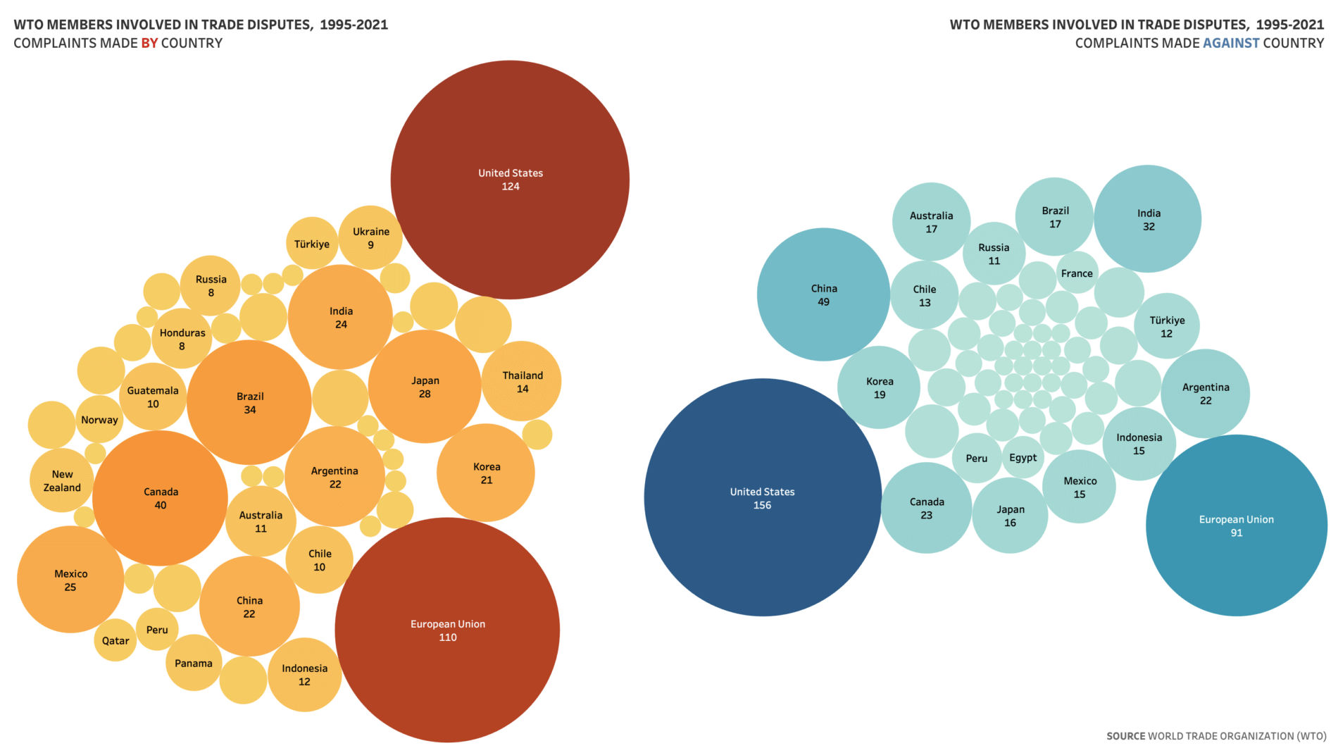 The Rise of Geoeconomics Global Challenges