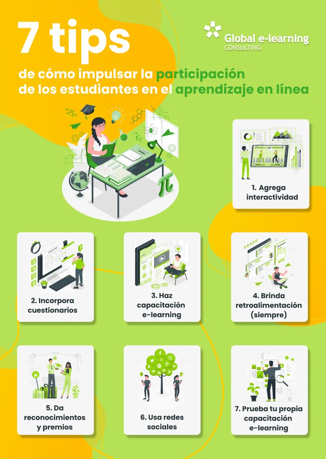 Consigue la capacitación eLearning ideal para tus colaboradores Globalec