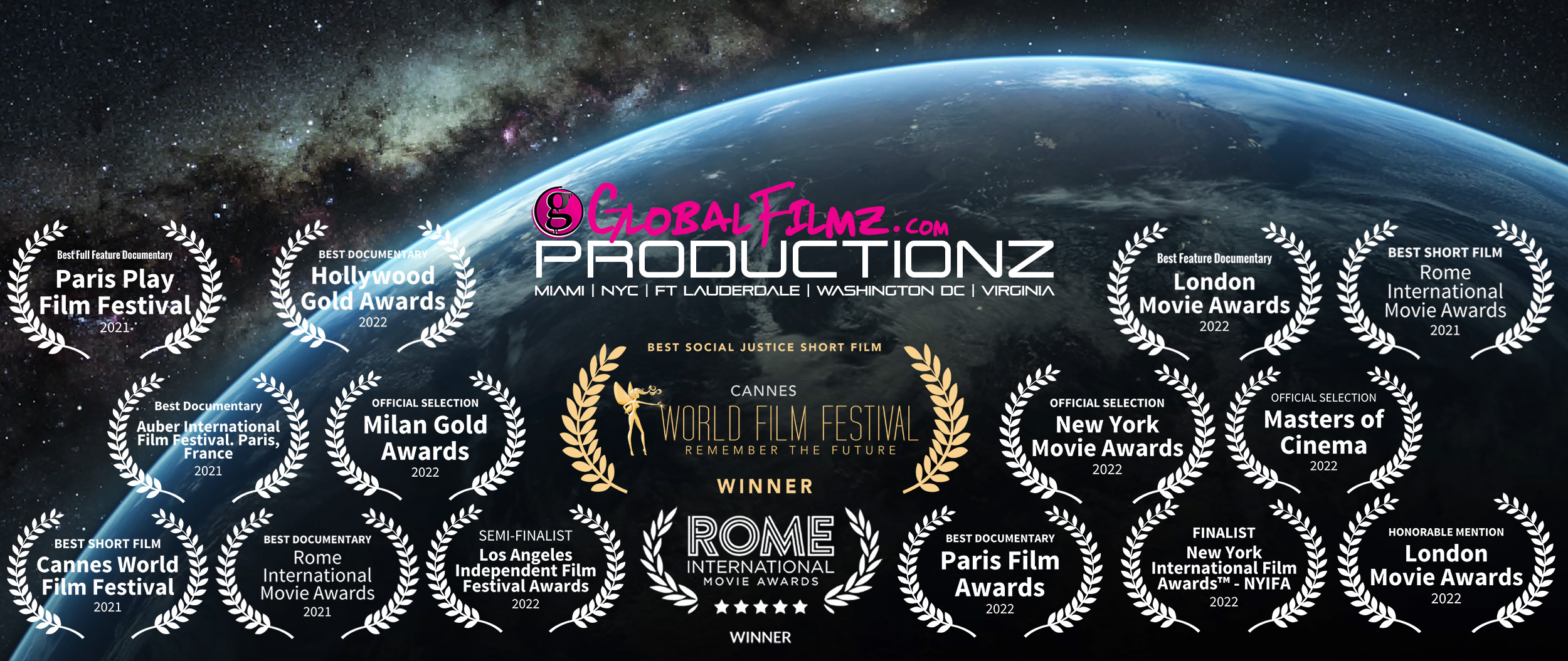 Miami NYC based VFX, Video Editing and Video Post Production Service.