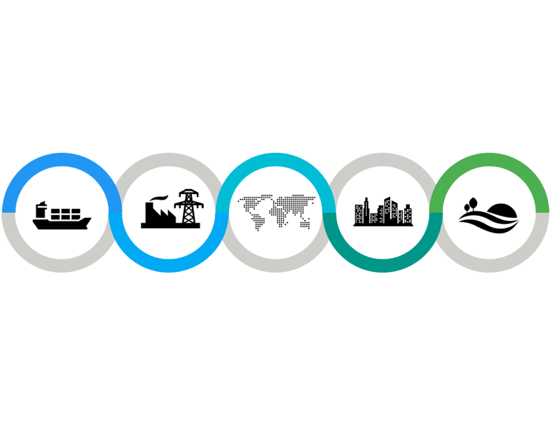 Worldwide Online Payments at Competitive Rates GlobalGate