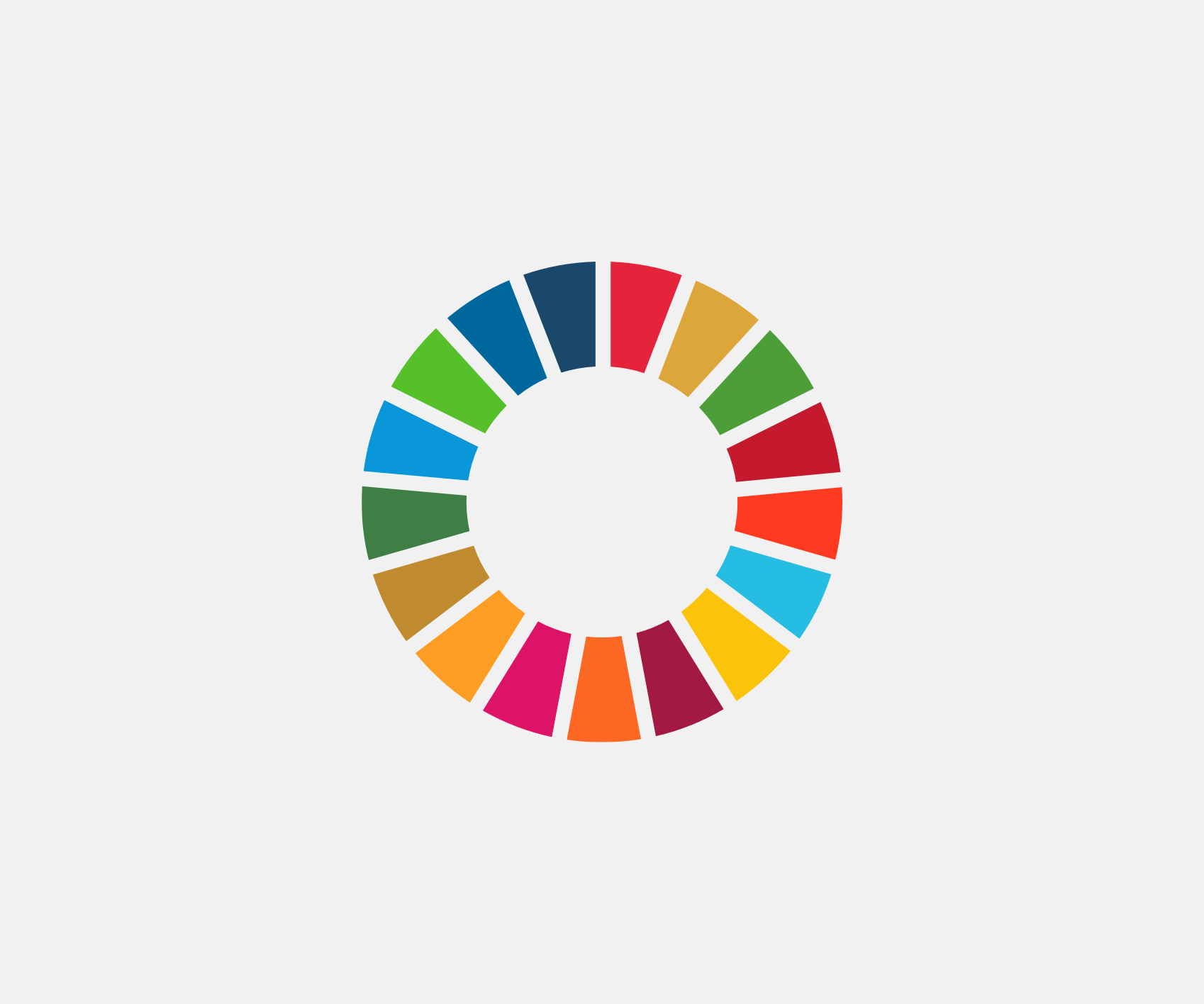 Espanol Archive The Global Goals