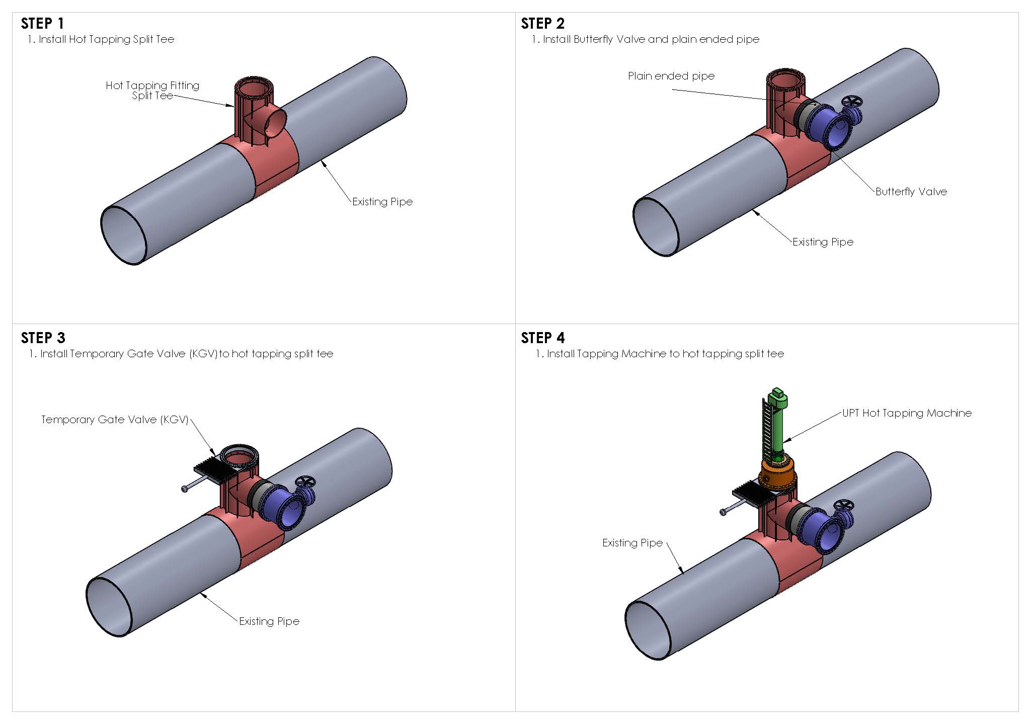 PRODUCT TECHNOLOGIES UPT Global