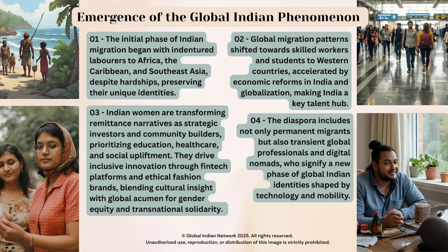 The Global Indian Journey Roots, Reach, and Resonance