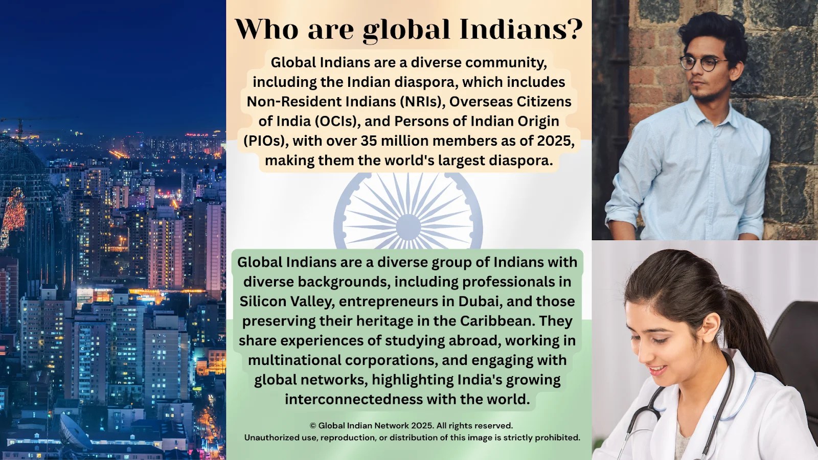 The Global Indian Journey Roots, Reach, and Resonance