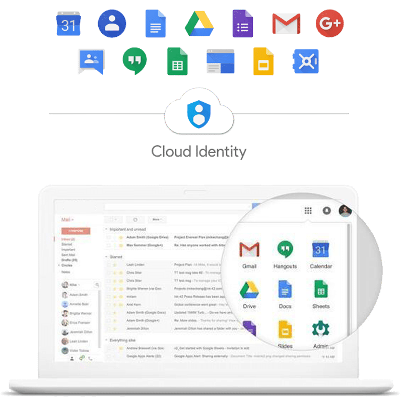 Gmail Business Email G suite Email Services Provider G