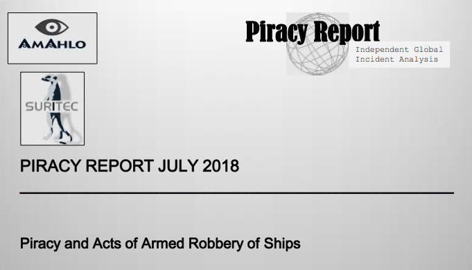 Maritime piracy incidents report Global Maritime Hub