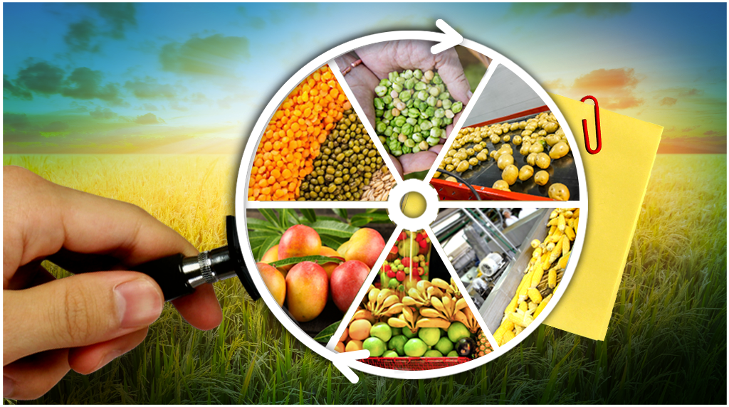 Agro Processing Cluster Market Research Archives Global Market Database