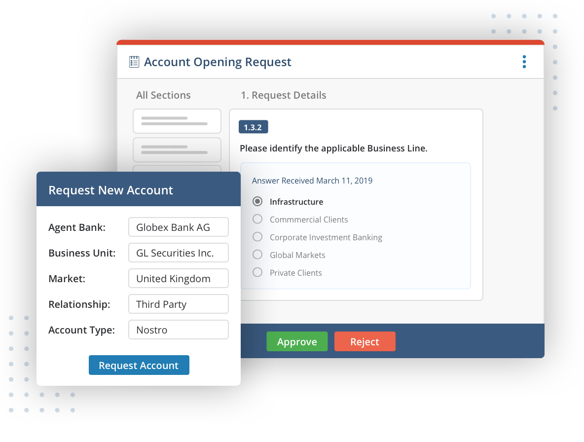 Account Management Workflows CENTRL