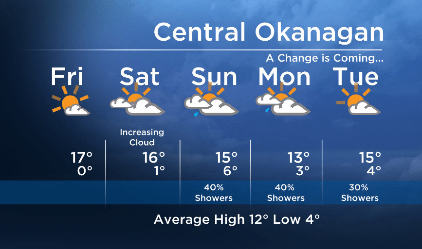 Okanagan forecast Okanagan Globalnews.ca