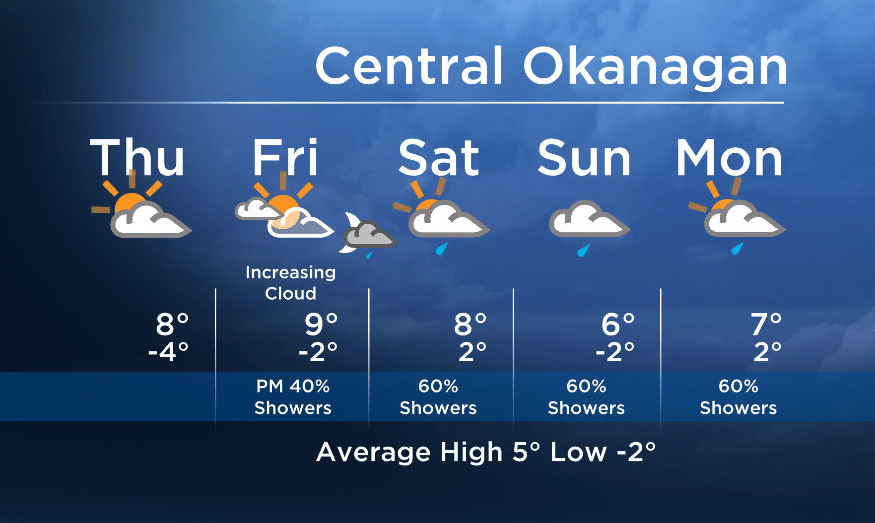 Okanagan forecast Globalnews.ca