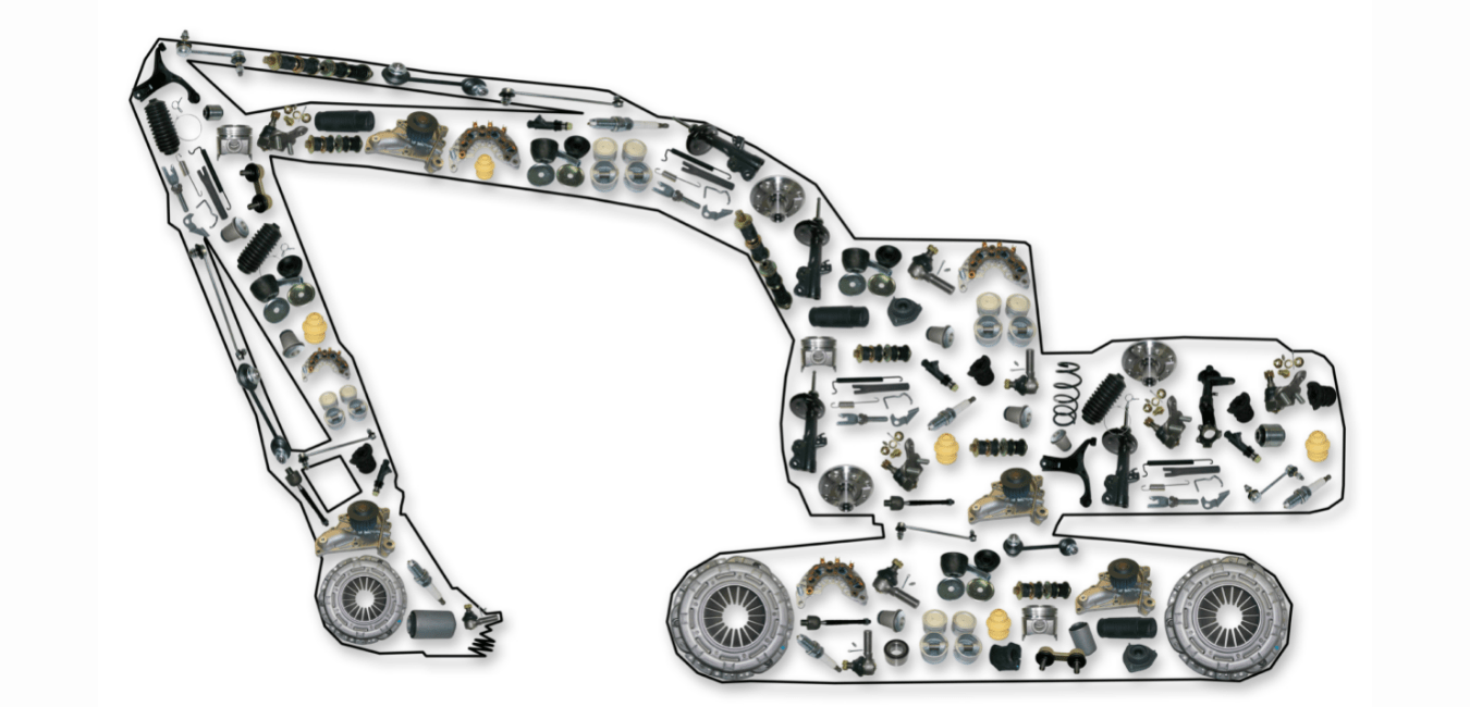 Products Global Parts Group Ltd